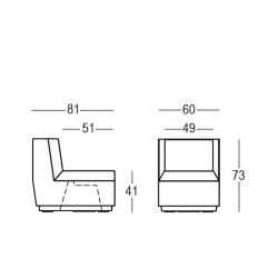 Assise de canapé lumineux - BIG CUT - Plust dimensions