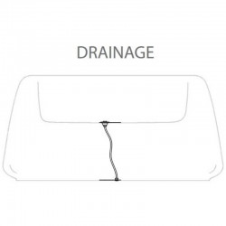 Canapé coloré - SUGAR - LYXO drainage
